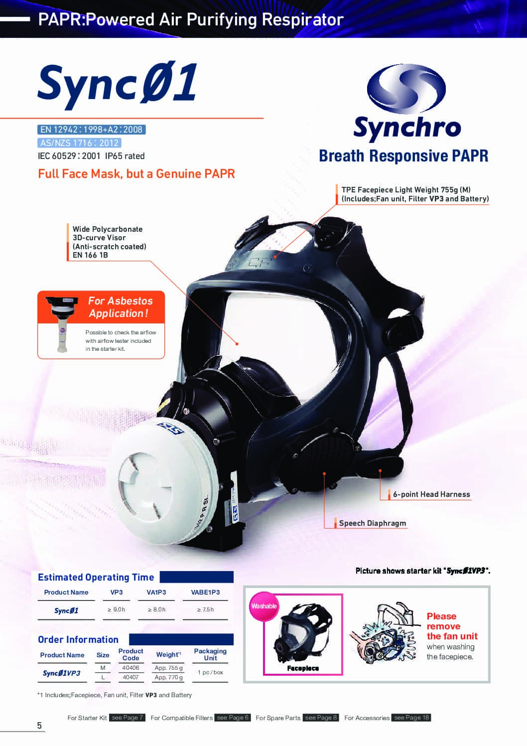 Sync01VP3 Full Face Mask PAPR with speech diaphragm 2 máscara facial motorizada